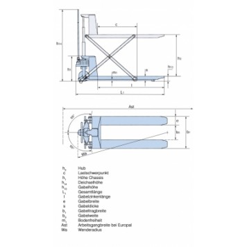 Гидравлическая тележка PFAFF Silberblau HU HS 10 B с ножничным подъемом -1