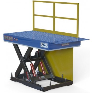 PL- серия PL- серия-0