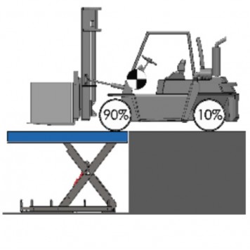 Выбор серии/ Общая информация-0