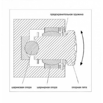 Захват струбцинный Tigrip TSH-3