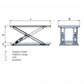 Гидрравлические подъемные столы PFAFF HTF-G SILVERLINE-1