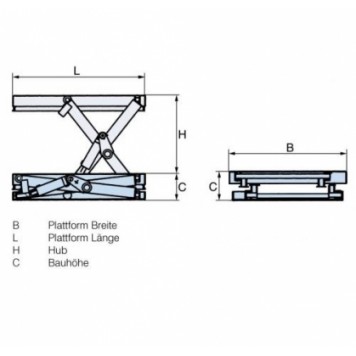 Гидрравлические подъемные столы PFAFF HTH-E SILVERLINE Гидрравлические подъемные столы PFAFF HTH-E SILVERLINE-1