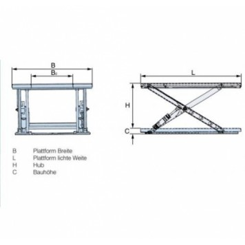 Гидрравлические подъемные столы PFAFF HTF-U SILVERLINE Гидрравлические подъемные столы PFAFF HTF-U SILVERLINE-2