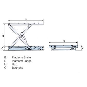 Гидрравлические подъемные столы PFAFF HTV-E PROLINE-2