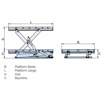 Гидрравлические подъемные столы PFAFF HTV-E PROLINE-3