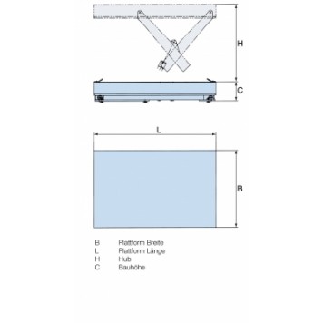 Гидрравлические подъемные столы PFAFF HTV-X Proline-2