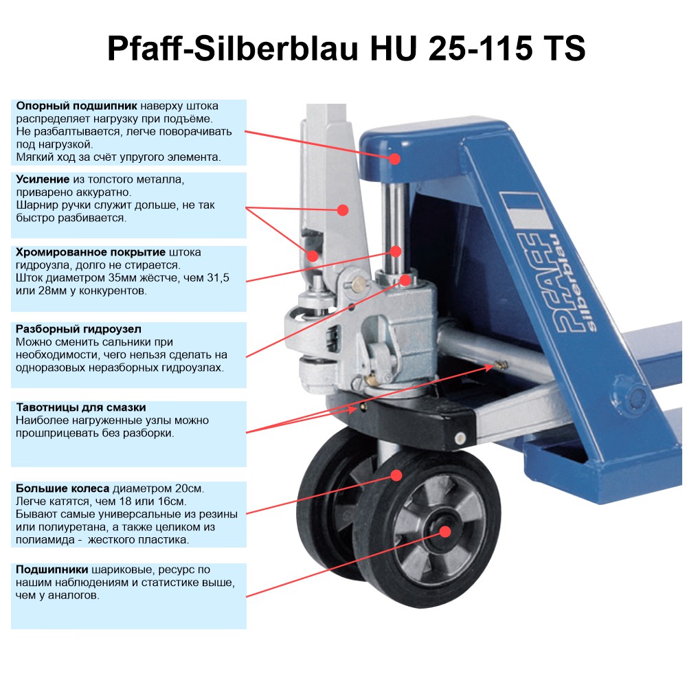 Особенности Гидравлической тележки PFAFF HU 25-115 TS