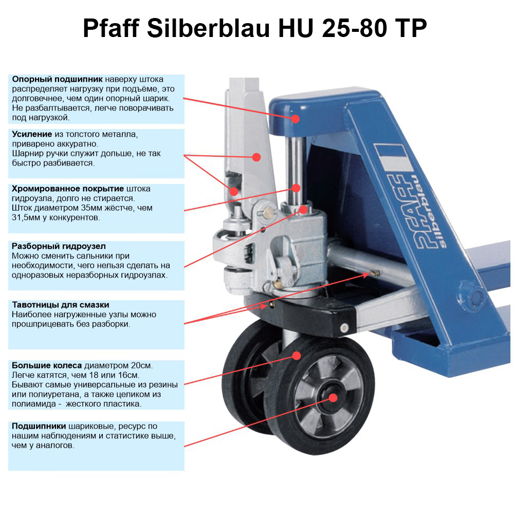 Pfaff Silberblau 25-80 TP гидравлическая тележка преимущества